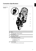 Preview for 37 page of Fronius LaserHybrid SB 360i Operating Instructions Manual