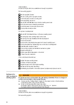 Preview for 44 page of Fronius LaserHybrid SB 360i Operating Instructions Manual