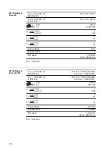 Preview for 100 page of Fronius LaserHybrid SB 360i Operating Instructions Manual