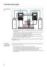 Preview for 26 page of Fronius LaserHybrid Ultracompact Twin Operating Instructions Manual