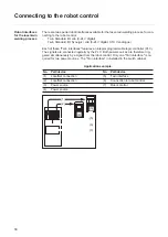 Preview for 30 page of Fronius LaserHybrid Ultracompact Twin Operating Instructions Manual