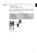 Preview for 31 page of Fronius LaserHybrid Ultracompact Twin Operating Instructions Manual