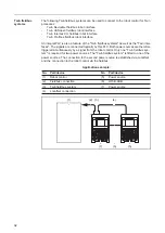 Preview for 32 page of Fronius LaserHybrid Ultracompact Twin Operating Instructions Manual