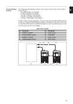 Preview for 33 page of Fronius LaserHybrid Ultracompact Twin Operating Instructions Manual