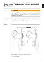 Preview for 25 page of Fronius LaserHybrid Operating Instructions/Spare Parts List