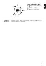 Preview for 33 page of Fronius LaserHybrid Operating Instructions/Spare Parts List