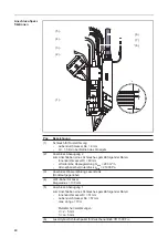 Preview for 48 page of Fronius LaserHybrid Operating Instructions/Spare Parts List