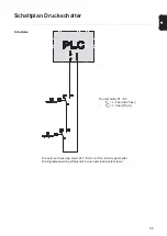 Preview for 55 page of Fronius LaserHybrid Operating Instructions/Spare Parts List