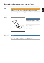 Preview for 73 page of Fronius LaserHybrid Operating Instructions/Spare Parts List