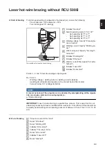 Preview for 89 page of Fronius LaserHybrid Operating Instructions/Spare Parts List