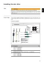 Preview for 93 page of Fronius LaserHybrid Operating Instructions/Spare Parts List