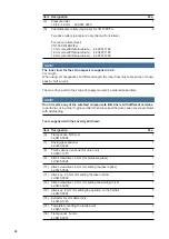 Preview for 94 page of Fronius LaserHybrid Operating Instructions/Spare Parts List