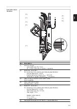 Preview for 101 page of Fronius LaserHybrid Operating Instructions/Spare Parts List