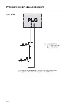 Preview for 108 page of Fronius LaserHybrid Operating Instructions/Spare Parts List