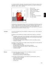 Preview for 123 page of Fronius LaserHybrid Operating Instructions/Spare Parts List