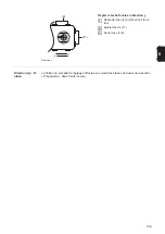 Preview for 139 page of Fronius LaserHybrid Operating Instructions/Spare Parts List