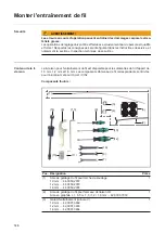 Preview for 146 page of Fronius LaserHybrid Operating Instructions/Spare Parts List