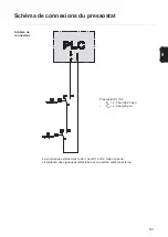 Preview for 161 page of Fronius LaserHybrid Operating Instructions/Spare Parts List