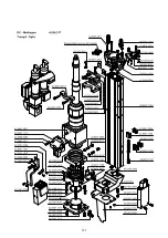 Preview for 171 page of Fronius LaserHybrid Operating Instructions/Spare Parts List