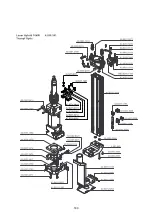 Preview for 180 page of Fronius LaserHybrid Operating Instructions/Spare Parts List