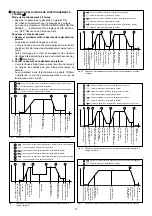 Предварительный просмотр 58 страницы Fronius MAGIC WAVE 2000 FUZZY Operating Instructions Manual