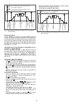 Предварительный просмотр 64 страницы Fronius MAGIC WAVE 2000 FUZZY Operating Instructions Manual