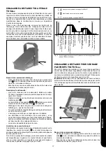 Предварительный просмотр 65 страницы Fronius MAGIC WAVE 2000 FUZZY Operating Instructions Manual