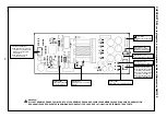 Предварительный просмотр 70 страницы Fronius MAGIC WAVE 2000 FUZZY Operating Instructions Manual