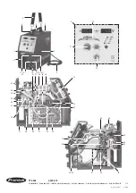 Предварительный просмотр 76 страницы Fronius MAGIC WAVE 2000 FUZZY Operating Instructions Manual