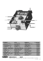 Предварительный просмотр 78 страницы Fronius MAGIC WAVE 2000 FUZZY Operating Instructions Manual