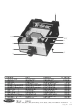 Предварительный просмотр 81 страницы Fronius MAGIC WAVE 2000 FUZZY Operating Instructions Manual