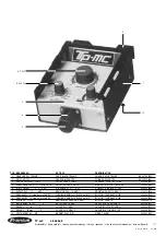 Предварительный просмотр 82 страницы Fronius MAGIC WAVE 2000 FUZZY Operating Instructions Manual