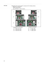 Предварительный просмотр 28 страницы Fronius MagicWave 1700 Job Operating Instructions Manual