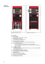 Предварительный просмотр 42 страницы Fronius MagicWave 1700 Job Operating Instructions Manual