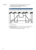 Предварительный просмотр 62 страницы Fronius MagicWave 1700 Job Operating Instructions Manual