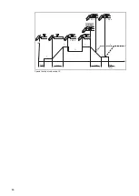 Предварительный просмотр 66 страницы Fronius MagicWave 1700 Job Operating Instructions Manual