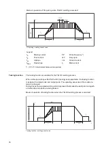 Предварительный просмотр 76 страницы Fronius MagicWave 1700 Job Operating Instructions Manual