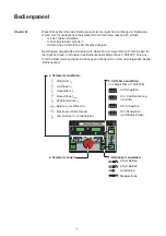 Предварительный просмотр 24 страницы Fronius MagicWave 1700 Operating Instructions Manual