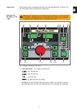 Предварительный просмотр 25 страницы Fronius MagicWave 1700 Operating Instructions Manual