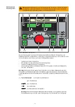 Предварительный просмотр 30 страницы Fronius MagicWave 1700 Operating Instructions Manual