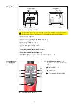 Preview for 36 page of Fronius MagicWave 1700 Operating Instructions Manual