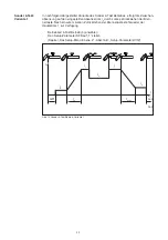 Предварительный просмотр 48 страницы Fronius MagicWave 1700 Operating Instructions Manual