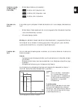 Предварительный просмотр 59 страницы Fronius MagicWave 1700 Operating Instructions Manual