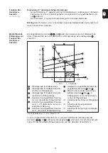 Предварительный просмотр 61 страницы Fronius MagicWave 1700 Operating Instructions Manual