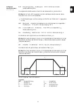 Предварительный просмотр 71 страницы Fronius MagicWave 1700 Operating Instructions Manual