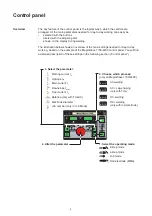 Предварительный просмотр 116 страницы Fronius MagicWave 1700 Operating Instructions Manual