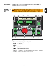 Предварительный просмотр 117 страницы Fronius MagicWave 1700 Operating Instructions Manual