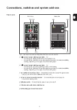 Предварительный просмотр 127 страницы Fronius MagicWave 1700 Operating Instructions Manual