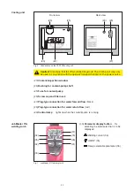 Предварительный просмотр 128 страницы Fronius MagicWave 1700 Operating Instructions Manual