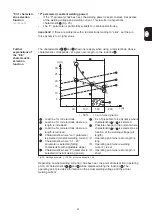 Предварительный просмотр 153 страницы Fronius MagicWave 1700 Operating Instructions Manual